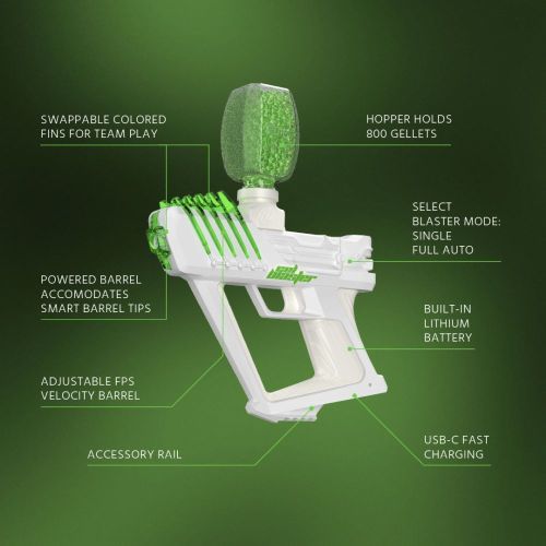 Gel Blaster Surge Core Blaster: Ultimate Backyard Battle Toy - Image 3