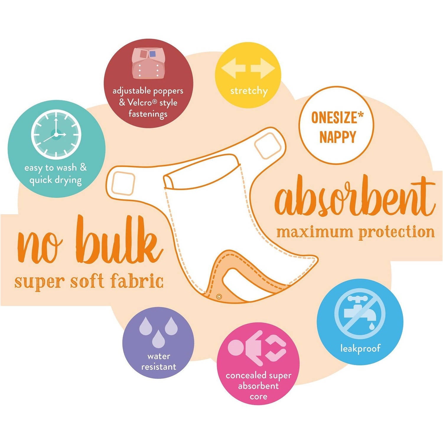 Bambino Mio Premier All-in-One Birth to Potty Set, Pure White - Image 2